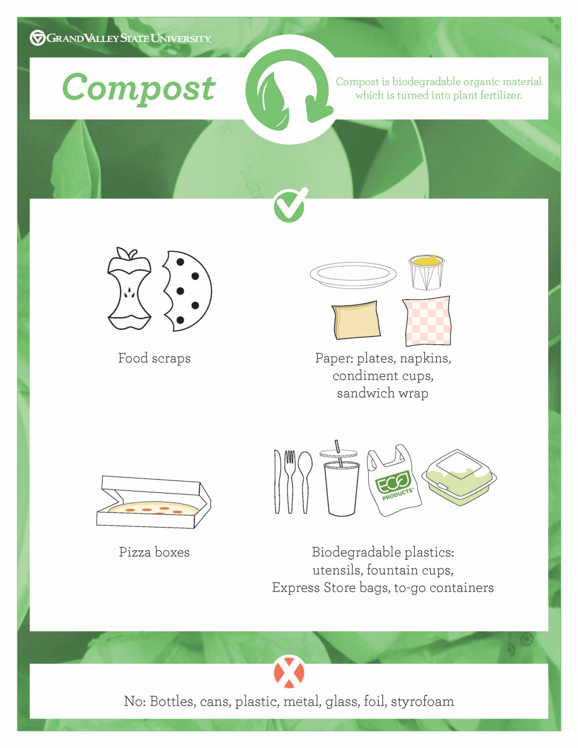 Compost materials.
